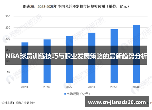 NBA球员训练技巧与职业发展策略的最新趋势分析