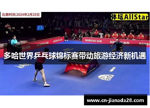 多哈世界乒乓球锦标赛带动旅游经济新机遇