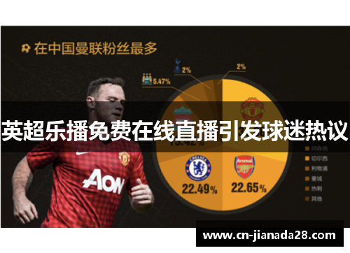 英超乐播免费在线直播引发球迷热议