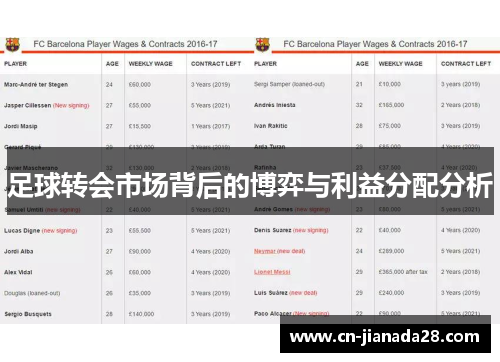足球转会市场背后的博弈与利益分配分析